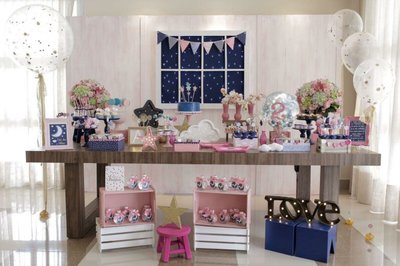 5 Ideias de temas para Festa Infantil